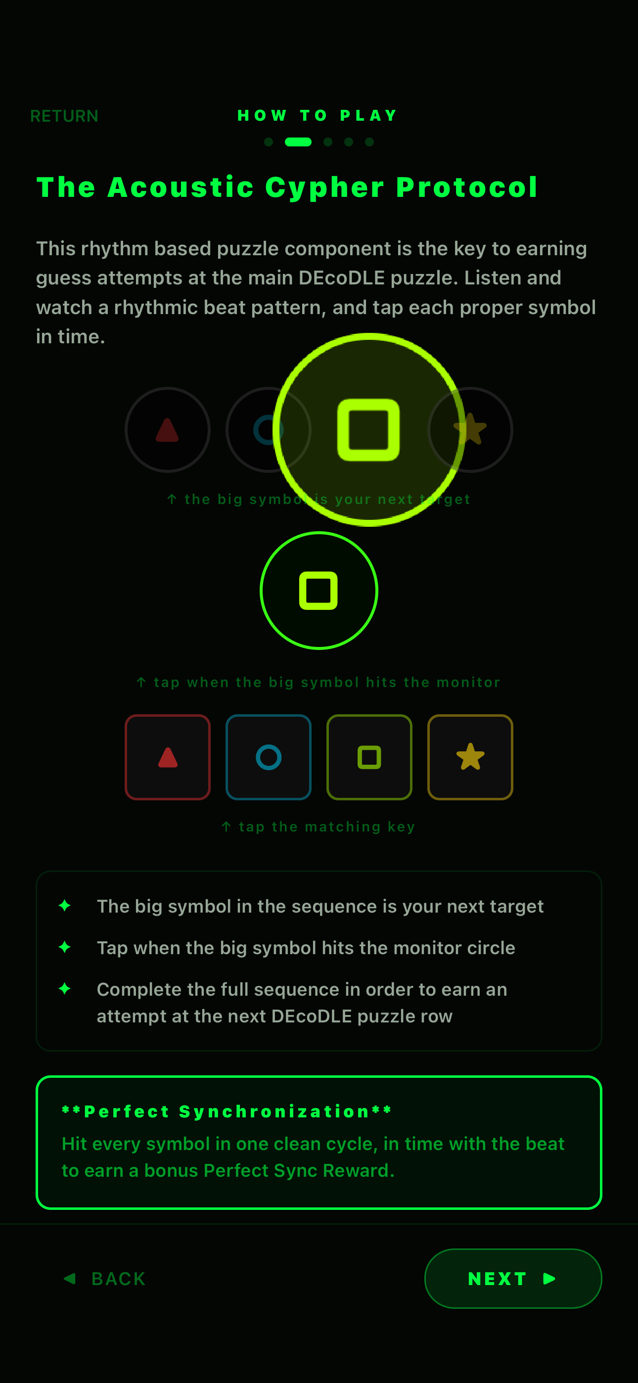 Tutorial — The Cypher