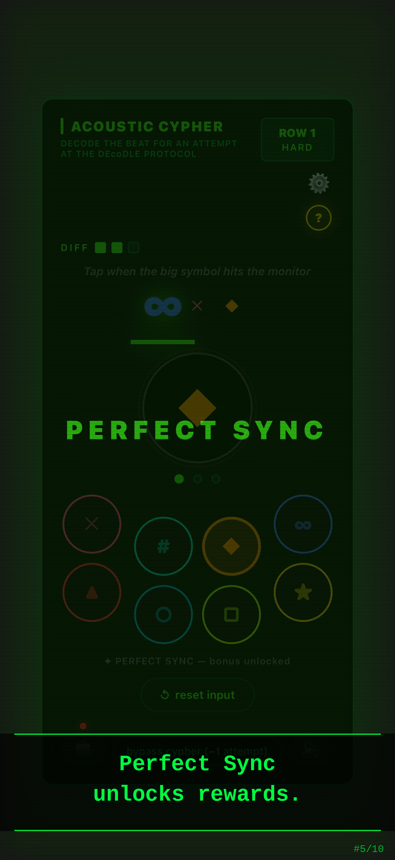 Perfect Sync achieved